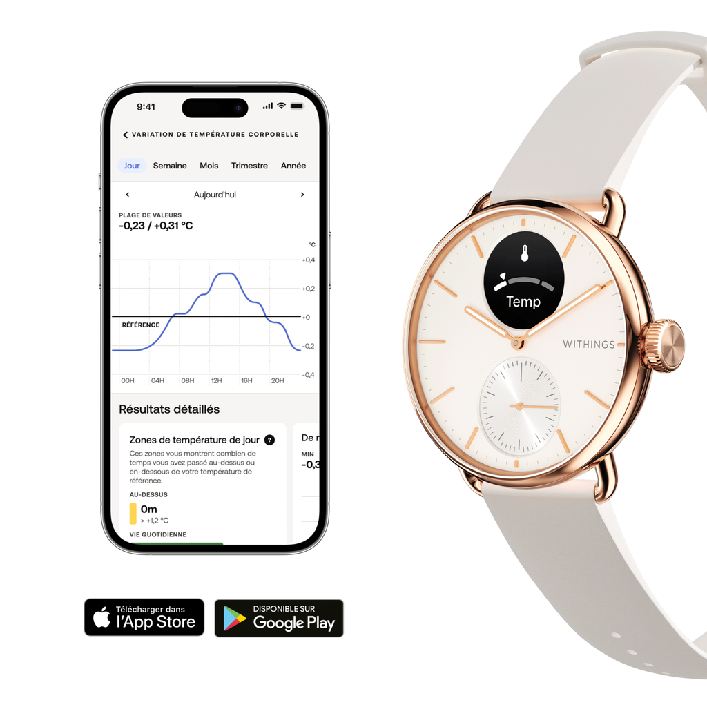 WITHINGS Scanwatch 2 38mm Rosé White