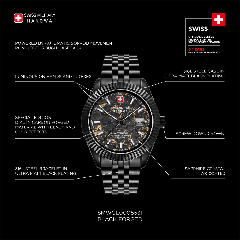 SWISS MILITARY HANOWA UHR BLACK FORGED