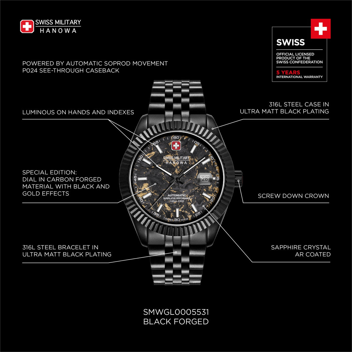 SWISS MILITARY HANOWA UHR BLACK FORGED